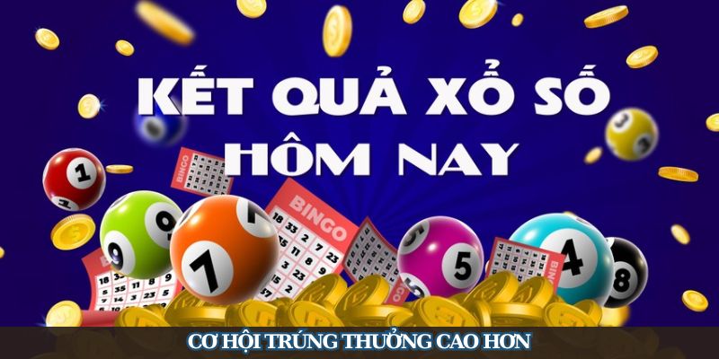 Cơ hội trúng giải thưởng khủng lên đến hàng chục tỷ đồng cho người chơi