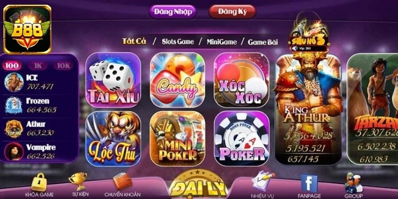 B88 Game: Nơi Chinh Phục Những Thử Thách Đầy Kịch Tính