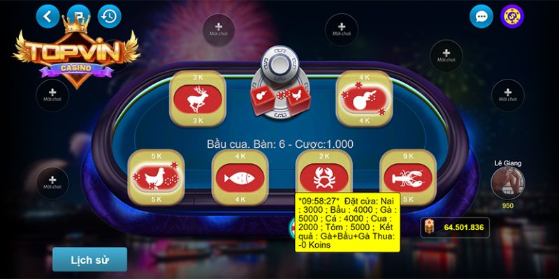Đánh giá từ người chơi: Cảm nhận về Topvin