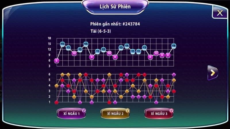 Những tính năng app soi cầu tài xỉu có