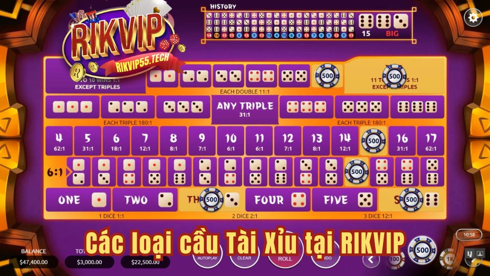 Các loại cầu phổ biến trong Tài Xỉu tại RIKVIP