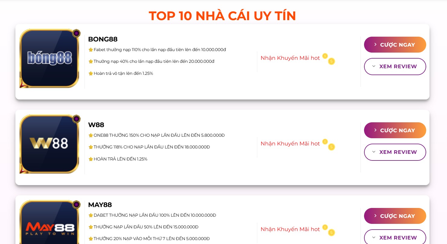 Các nhà cái uy tín được Top Nhà Cái Plú giới thiệu đều có giấy phép hoạt động