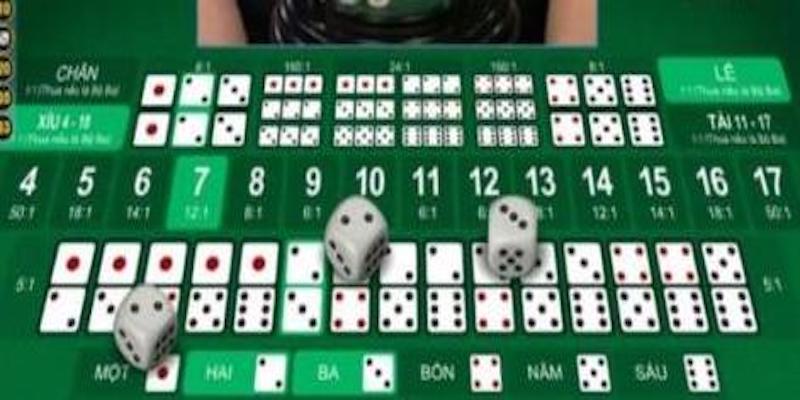 2 sảnh game tài xỉu đổi thưởng phổ biến hiện nay