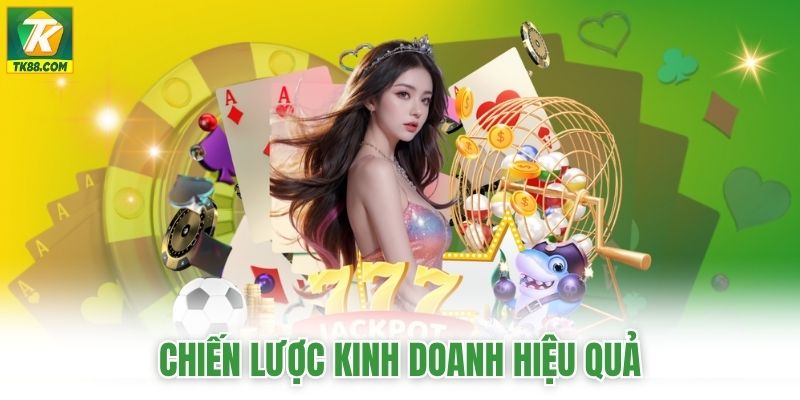 Chiến lược kinh doanh hiệu quả