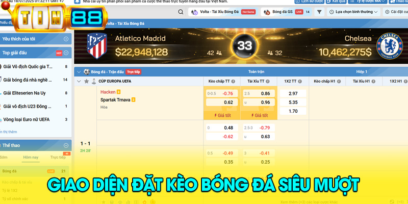 Giao diện đặt kèo bóng đá siêu mượt