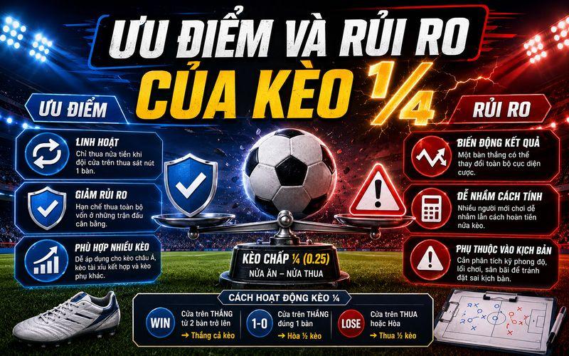Hiểu rõ cách tính trước khi quan tâm đến lựa chọn